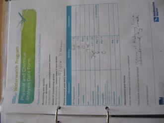 data sheet