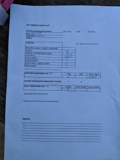 Habitat Sheet