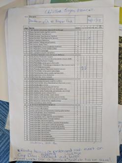 Waterbug datasheet