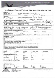 See above comment re Ph meter