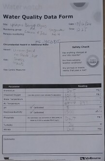 Water Quality Data form