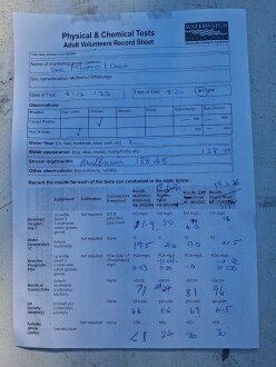 Column 4 is for this site visit