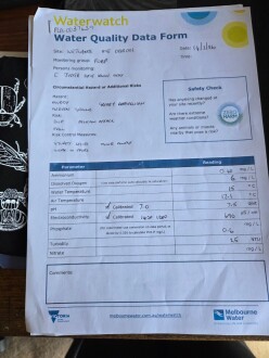 Braeside Park  Wetlands Data sheet