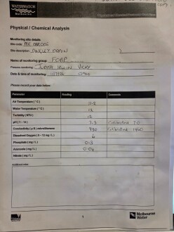 data sheet